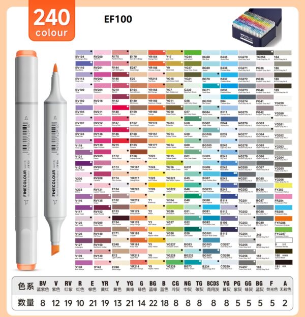 EF100 Dual-Tip Alcohol Art Markers 240-Piece Pouch Set