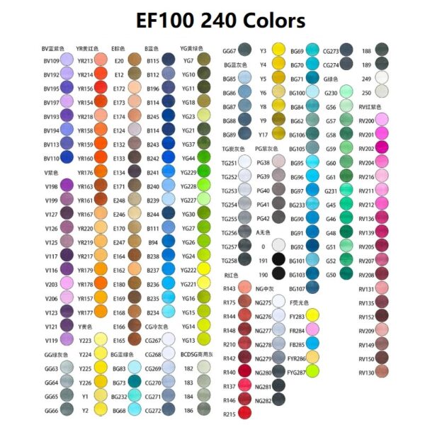 EF100 Dual-Tip Alcohol Art Markers 240-Piece Pouch Set - Image 3