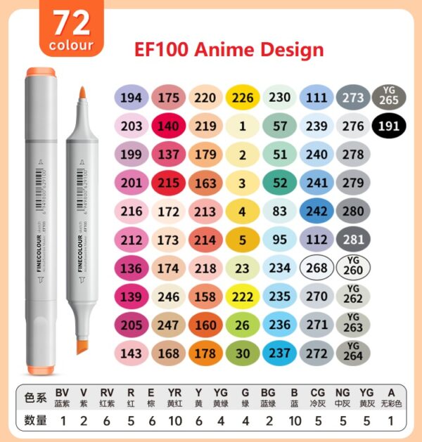 EF100 Fine & Chisel Alcohol Art Markers 72-Piece Anime Set