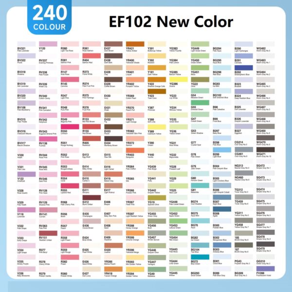 EF102 Brush Alcohol Art Markers 240 New Color Transparent Box Set