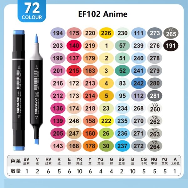 EF102 Brush Alcohol Art Markers 72-Piece Anime Pouch Set